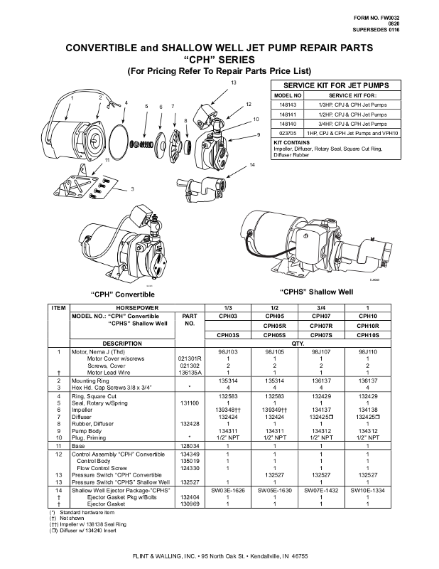 Flint And Walling Typical Piping Diagrams vrogue.co